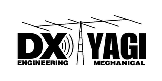 DX ENGINEERING YAGI MECHANICAL