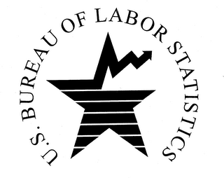 U.S. BUREAU OF LABOR STATISTICS