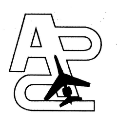 APC