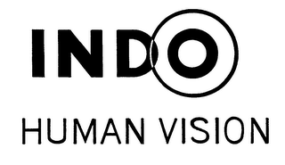 INDO HUMAN VISION