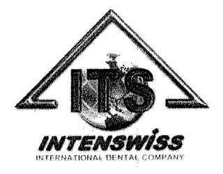 ITS INTENSWISS INTERNATIONAL DENTAL COMPANY