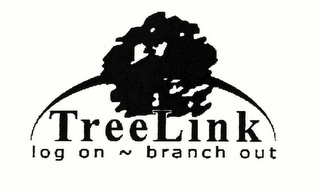 TREELINK LOG ON ~ BRANCH OUT