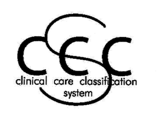 CCCS CLINICAL CARE CLASSIFICATION SYSTEM