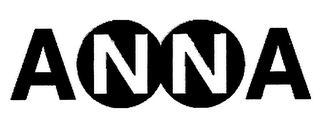 ANNA