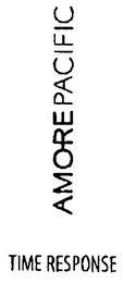 AMOREPACIFIC TIME RESPONSE