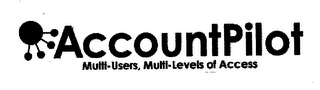 ACCOUNTPILOT MULTI-USERS, MULTI-LEVELS OF ACCESS