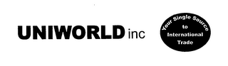 UNIWORLD INC YOUR SINGLE SOURCE TO INTERNATIONAL TRADE