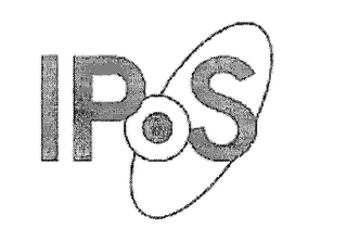 IPOS