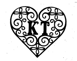 KT