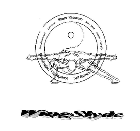 WING SLYDE STRESS REDUCTION COORDINATION ENDURANCE SELF ESTEEM CONFIDENCE