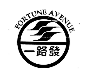 FORTUNE AVENUE