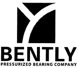 BENTLY PRESSURIZED BEARING COMPANY