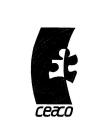 CEACO