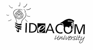 IDEACOM UNIVERSITY