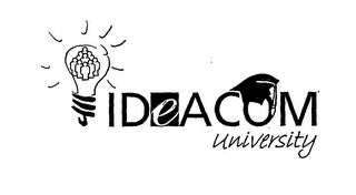 IDEACOM UNIVERSITY