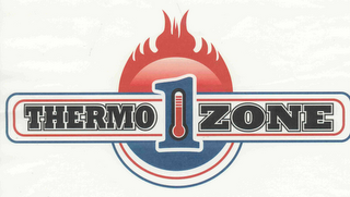 THERMO 1 ZONE