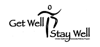 GET WELL STAY WELL UNIVERA HEALTHCARE'S COMMUNITY WELLNESS PROGRAM