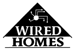 WIRED HOMES