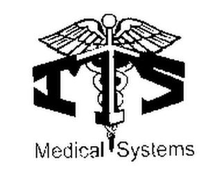 ITS MEDICAL SYSTEMS