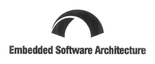 EMBEDDED SOFTWARE ARCHITECTURE