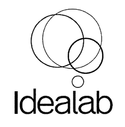 IDEALAB