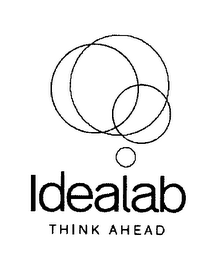 IDEALAB THINK AHEAD