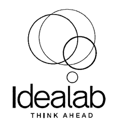 IDEALAB THINK AHEAD