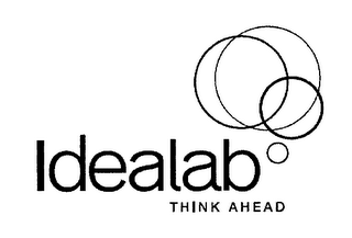 IDEALAB THINK AHEAD