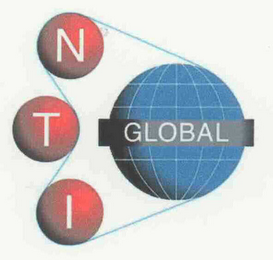 NTI GLOBAL