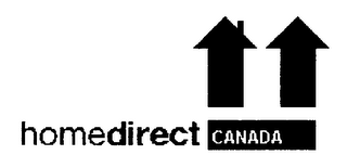 HOMEDIRECT CANADA