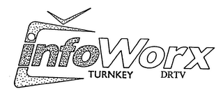 INFOWORX TURNKEY DRTV