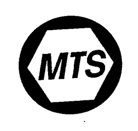 MTS