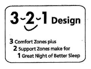 3-2-1 DESIGN 3 COMFORT ZONES PLUS 2 SUPPORT ZONES MAKE FOR 1 GREAT NIGHT OF BETTER SLEEP