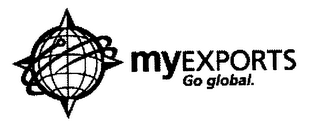 MYEXPORTS GO GLOBAL.