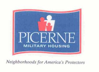 PICERNE MILITARY HOUSING NEIGHBORHOODS FOR AMERICA'S PROTECTORS