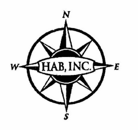 HAB, INC.