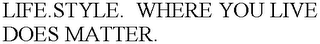 LIFE.STYLE.  WHERE YOU LIVE DOES MATTER.