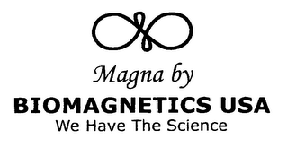 MAGNA BY BIOMAGNETICS USA WE HAVE THE SCIENCE