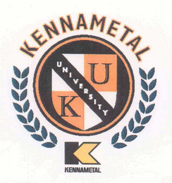 KENNAMETAL UNIVERSITY KU K KENNAMETAL