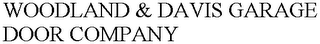 WOODLAND & DAVIS GARAGE DOOR COMPANY