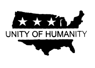 UNITY OF HUMANITY