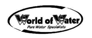 WORLD OF WATER PURE WATER SPECIALISTS