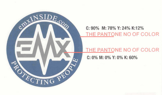 EMXINSIDE.COM EMX PROTECTING PEOPLE