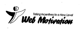 WEB MOTIVATION TAKING INCENTIVES TO A NEW LEVEL