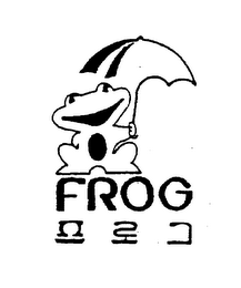 FROG