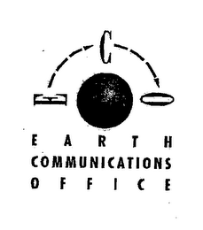 ECO EARTH COMMUNICATIONS OFFICE