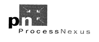 PROCESS NEXUS PN