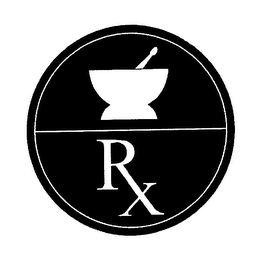 RX