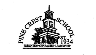 PINE CREST SCHOOL EST. 1934 EDUCATION CHARACTER LEADERSHIP