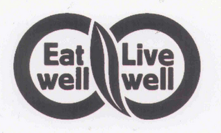 EAT WELL LIVE WELL